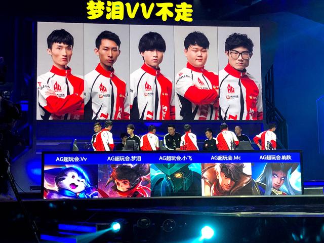 际表现