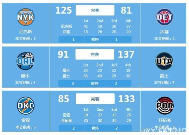 更是源於他